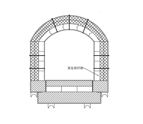 1800℃燒結爐